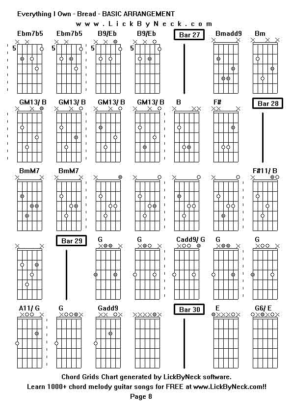 Chord Grids Chart of chord melody fingerstyle guitar song-Everything I Own - Bread - BASIC ARRANGEMENT,generated by LickByNeck software.